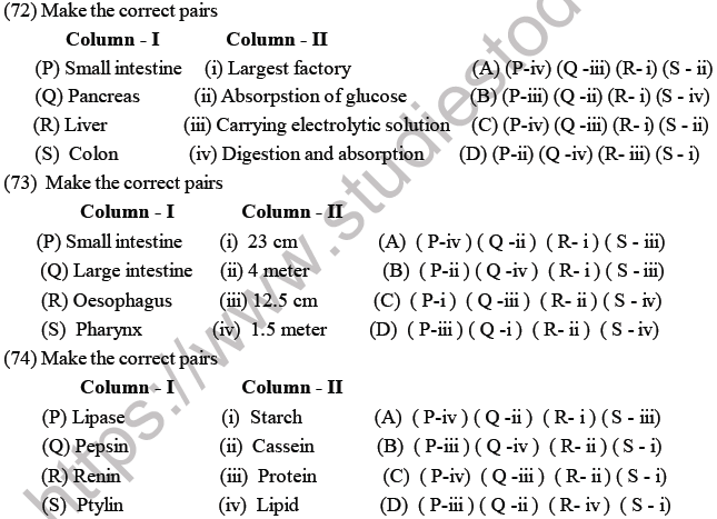 Digestion and Absorption NEET Biology MCQs Set 1 with Answers